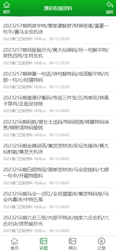 2824新澳資料免費大全,操作實踐評估_YBK83.137升級版