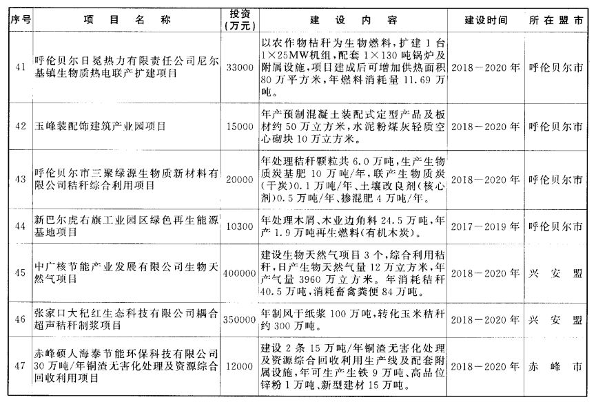 2024年八二站免費資料,仿真方案實施_HEG58.320仿真版