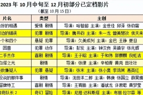 澳門神童免費精準資料論壇,精細化方案決策_IDI83.952傳遞版
