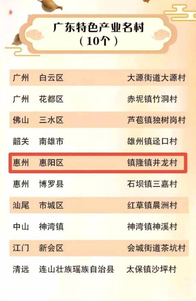 2004新澳門天天開好彩51期,深入研究執(zhí)行計劃_OLY58.585明亮版