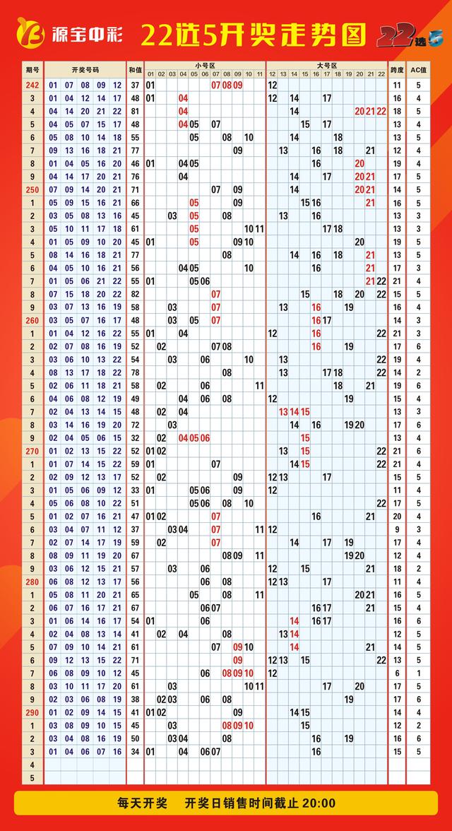 新澳門彩歷史開獎記錄十走勢圖,持續改進策略_GAK83.981編輯版