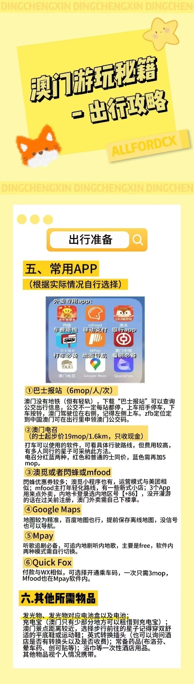 2024溴門正版資料免費(fèi)大全,實(shí)地觀察解釋定義_HSK58.948移動(dòng)版