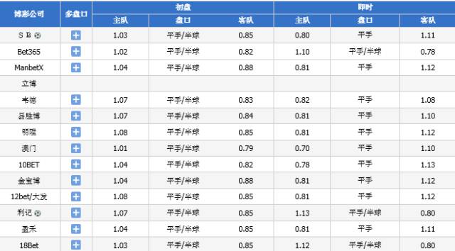 澳門六開獎號碼今晚開獎結果查詢,現況評判解釋說法_FJF58.406VR版