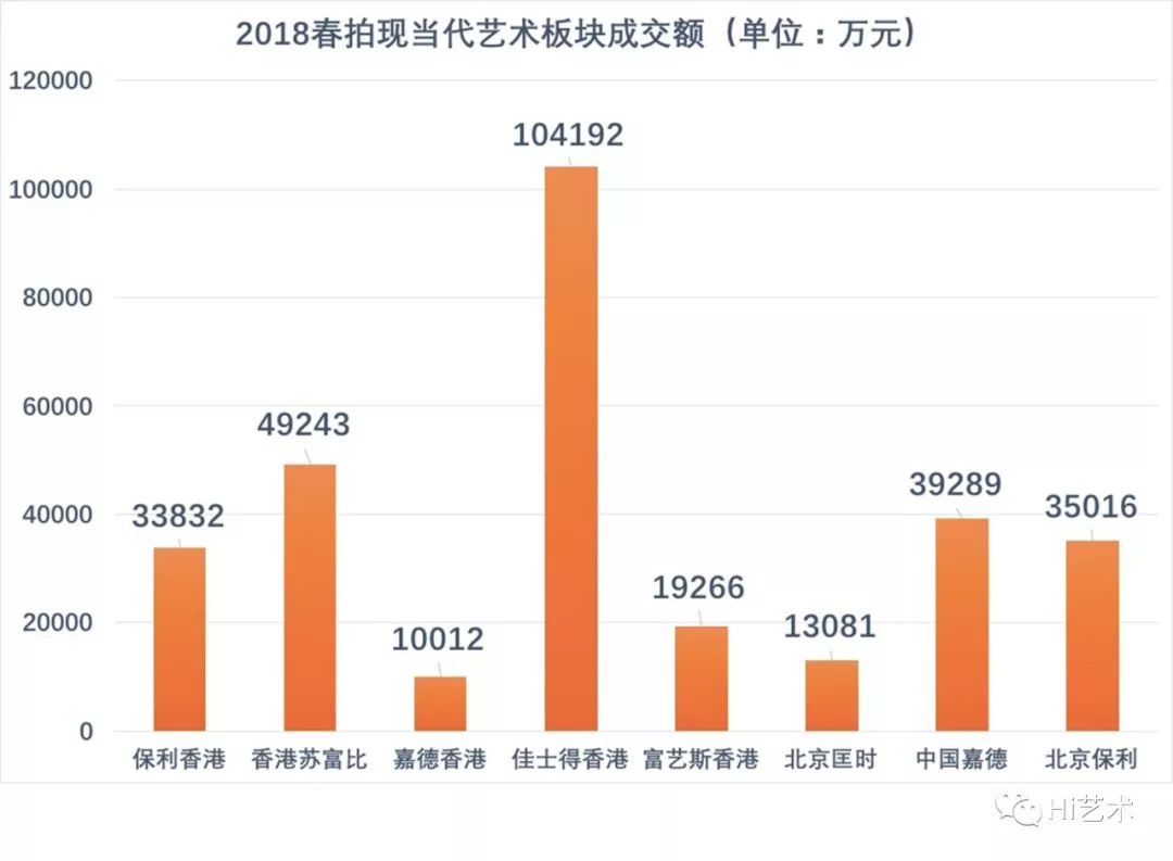 新澳天天彩免費(fèi)資料49,數(shù)據(jù)解析引導(dǎo)_QKV9.609藝術(shù)版