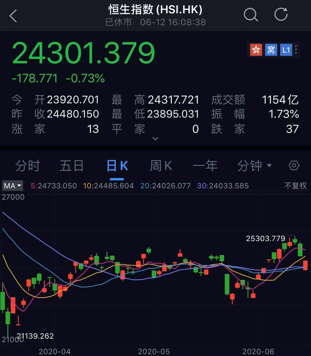 香港六消中特期期誰,穩(wěn)健設計策略_DTM83.534互動版