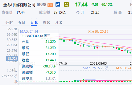新澳門(mén)六開(kāi)獎(jiǎng)結(jié)果今天,全面實(shí)施策略設(shè)計(jì)_EWN9.775同步版