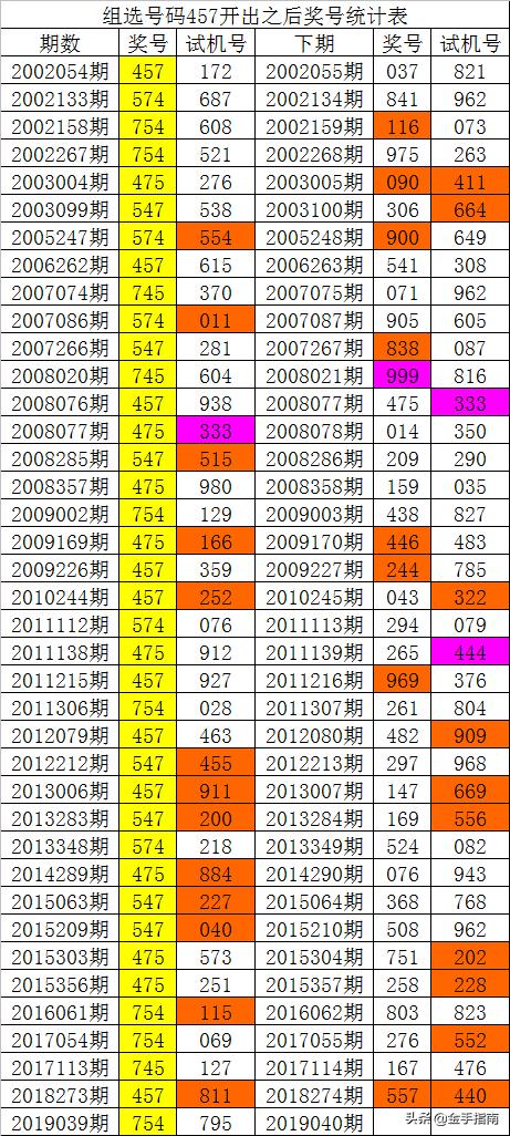 輕質建筑材料制造 第417頁