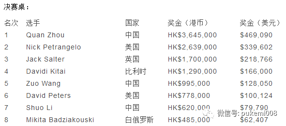 管家婆一票一碼100%中獎(jiǎng)香港,專業(yè)數(shù)據(jù)點(diǎn)明方法_RIF83.188優(yōu)先版