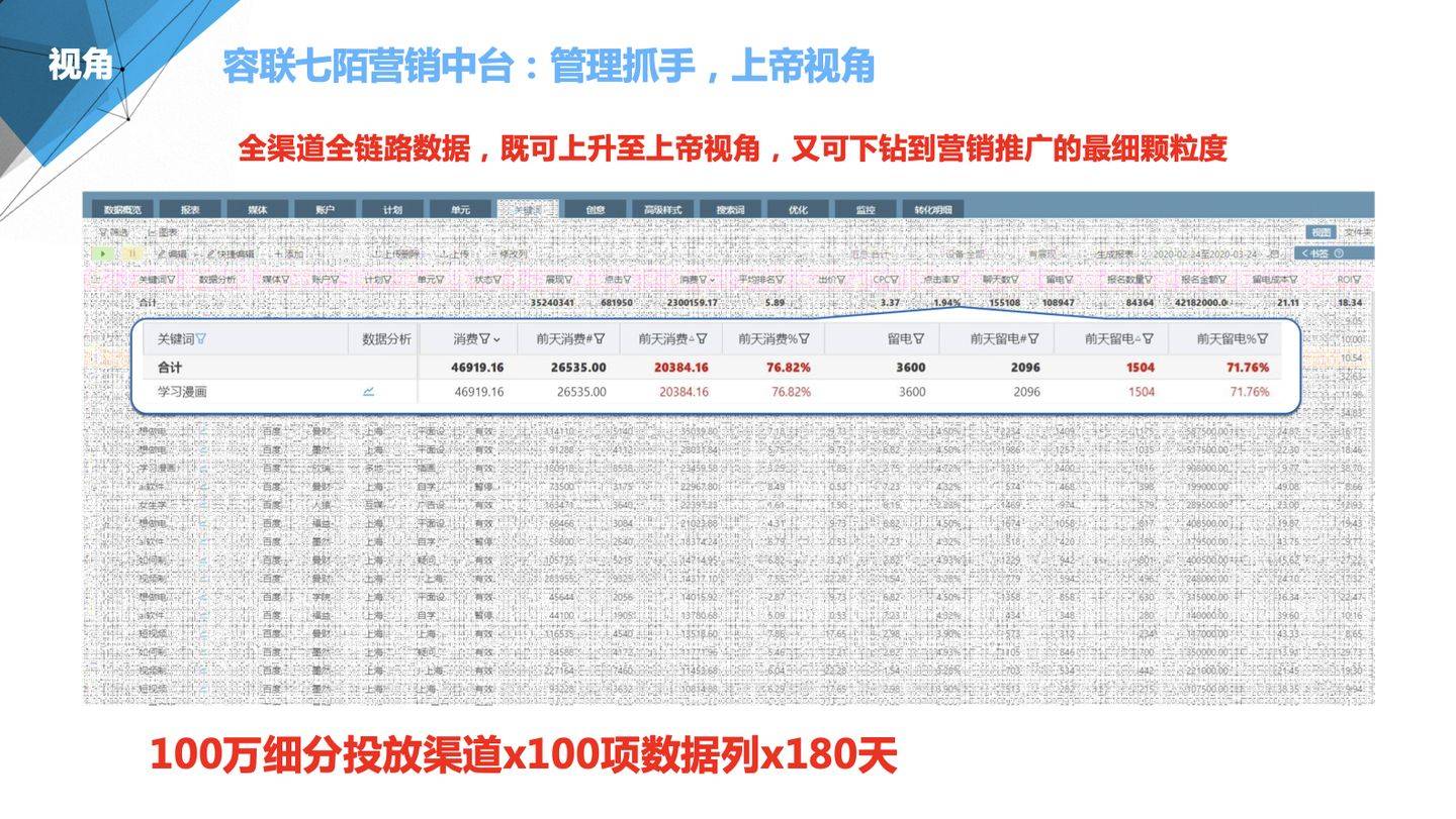 輕質建筑材料銷售 第425頁