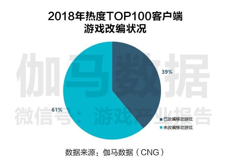 4949資料正版免費(fèi)大全,實(shí)地?cái)?shù)據(jù)評(píng)估分析_VJG58.377未來(lái)科技版
