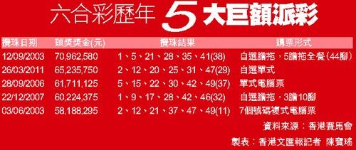 香港六合202427333,精細評估方案_YEW83.100數字版