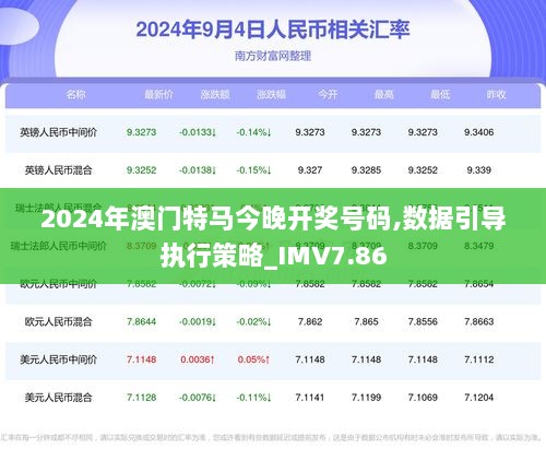 2024新澳門今晚開特馬直播詮釋,安全設計解析說明法_GTF58.892人工智能版
