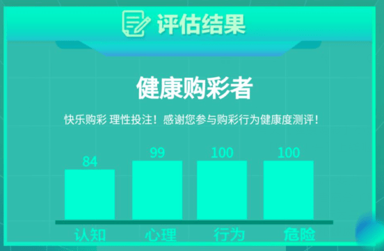 香港新奧彩123535,數據評估設計_TSI83.381先鋒科技