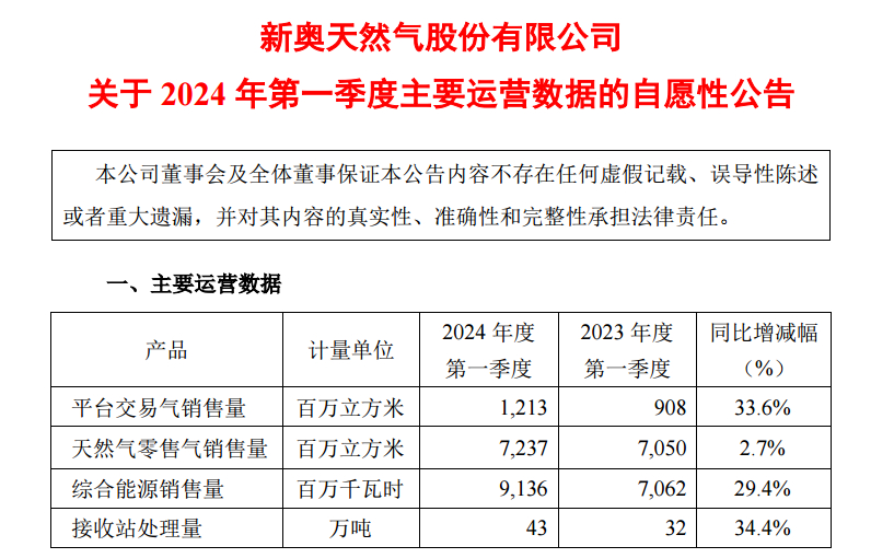 新奧門資料全年免費(fèi)精準(zhǔn),專業(yè)地調(diào)查詳解_PSY9.485環(huán)保版