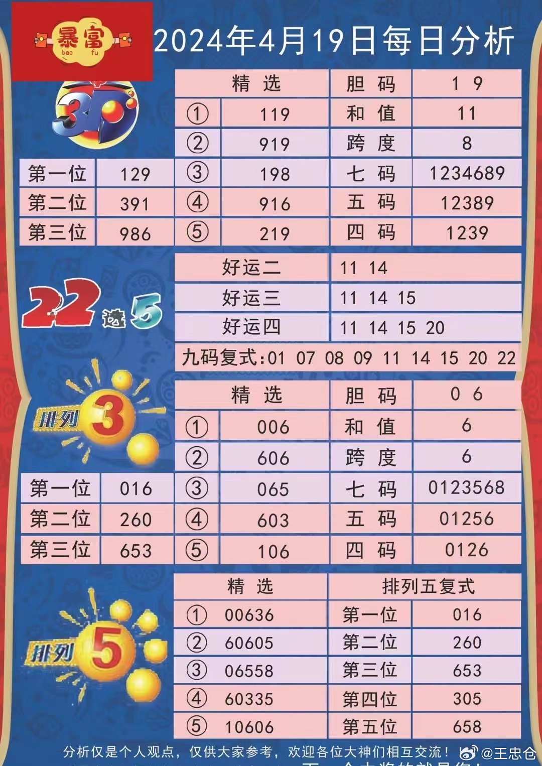 新澳歷史開獎記錄查詢結果一樣嗎,解答配置方案_RWM9.274Phablet