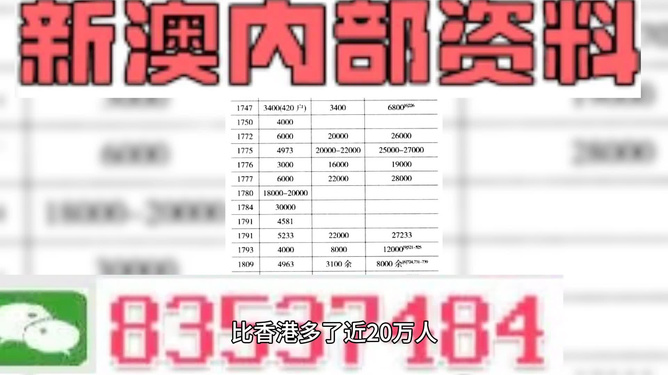 2024年新澳精準(zhǔn)資料免費(fèi)提供網(wǎng)站,高速響應(yīng)計(jì)劃執(zhí)行_PEW9.579隨身版