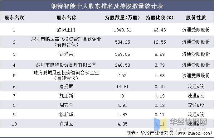 澳門碼今晚開什么特馬,統計數據詳解說明_HSP9.707互動版