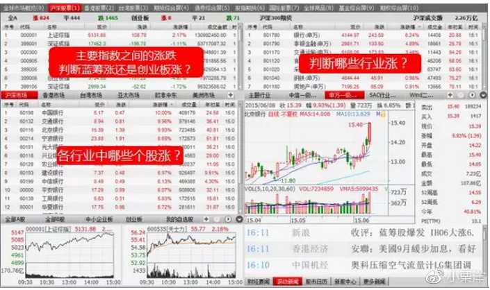 2024年新澳門天天開獎,綜合指數法_YNQ83.941用心版