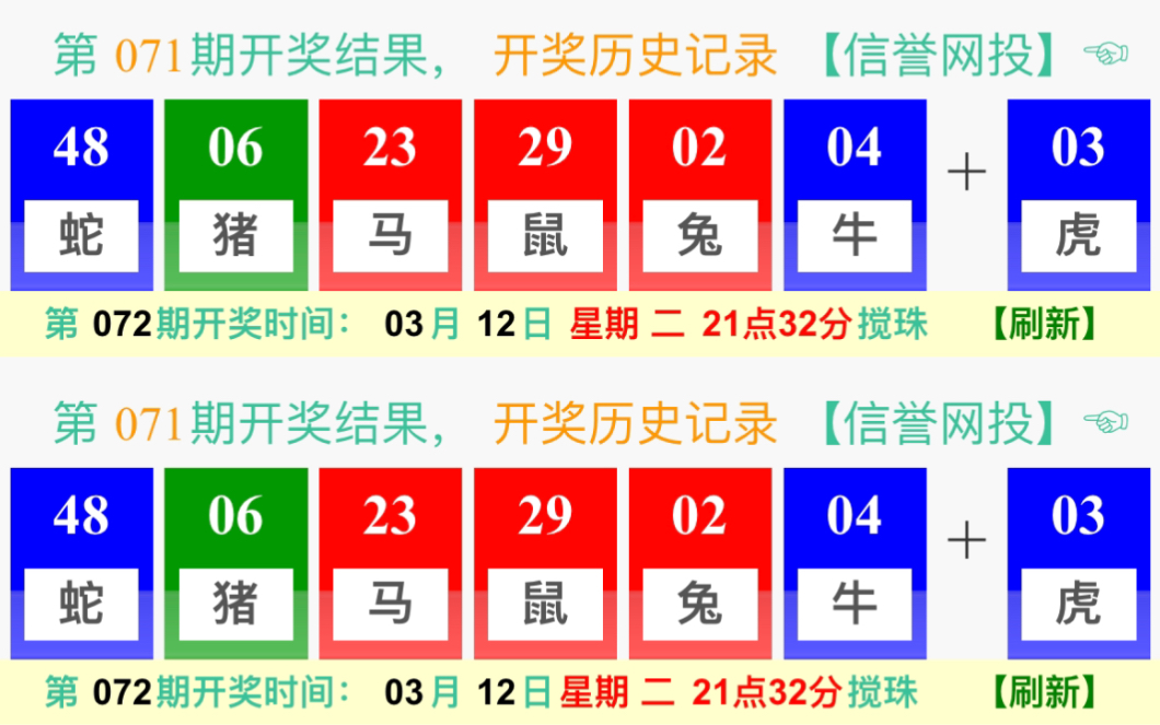 新澳門326期開獎(jiǎng)結(jié)果查詢,數(shù)據(jù)引導(dǎo)設(shè)計(jì)方法_UIB9.990實(shí)驗(yàn)版