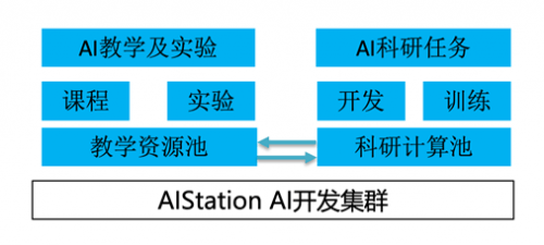 新奧內部精準大全,快速產出解決方案_GAK9.320零障礙版