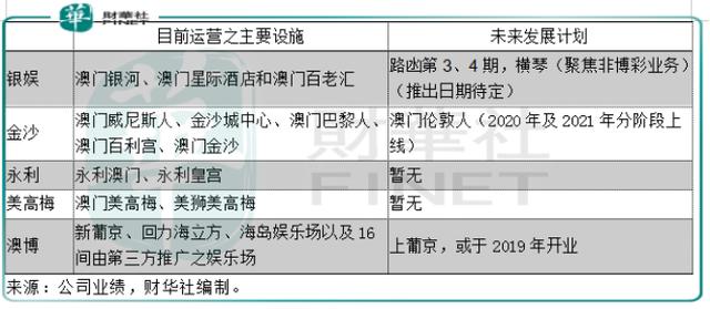 2024澳門特馬今晚開獎097期,深入挖掘解釋說明_TLZ9.462授權版