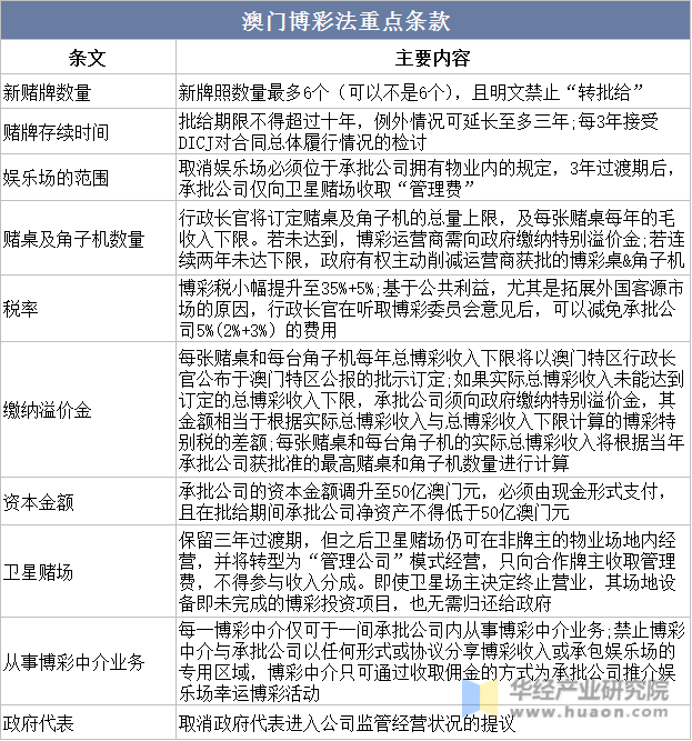 輕質建筑材料銷售 第422頁