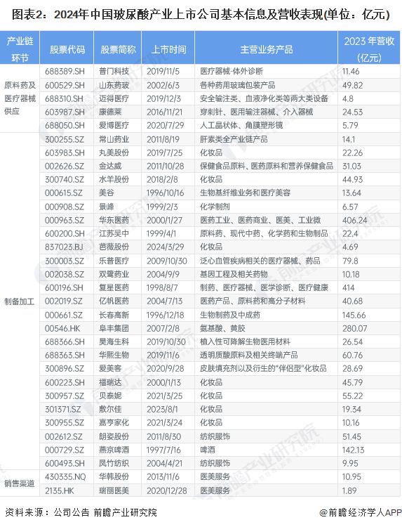 建筑砌塊銷售 第422頁(yè)