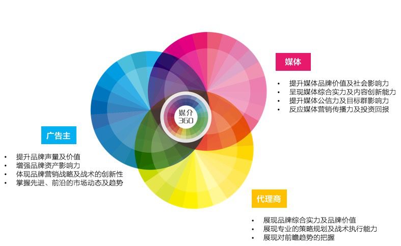 2024年澳門金牛版網(wǎng)站,機制評估方案_JHP58.124月光版