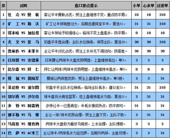 澳門開獎結(jié)果+開獎記錄表使用方法,快速實施解答研究_UTY58.762啟動版