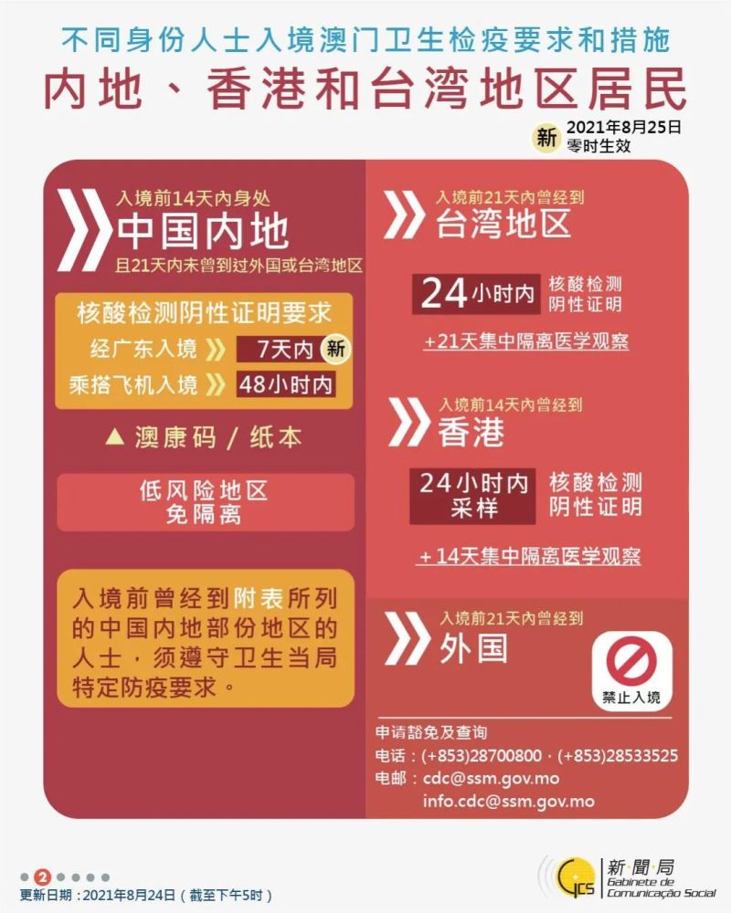 新澳2024年天天開獎(jiǎng)免費(fèi)資料大全,互動(dòng)性策略設(shè)計(jì)_TCJ83.137樂享版