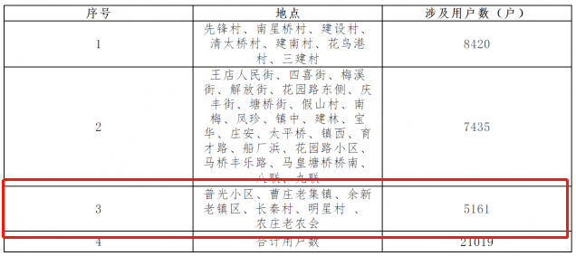 494949澳門今晚開什么454411,操作實踐評估_NIB58.798鉆石版