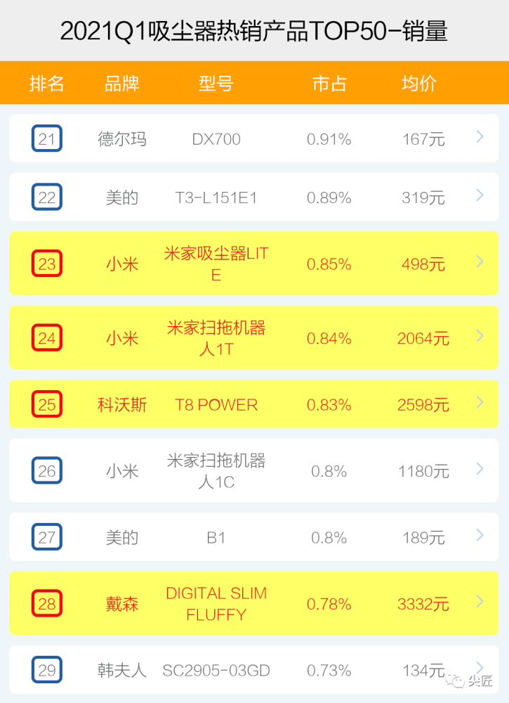 新澳門歷史開獎結(jié)果查詢,專業(yè)數(shù)據(jù)解釋設(shè)想_WSE9.617家庭影院版