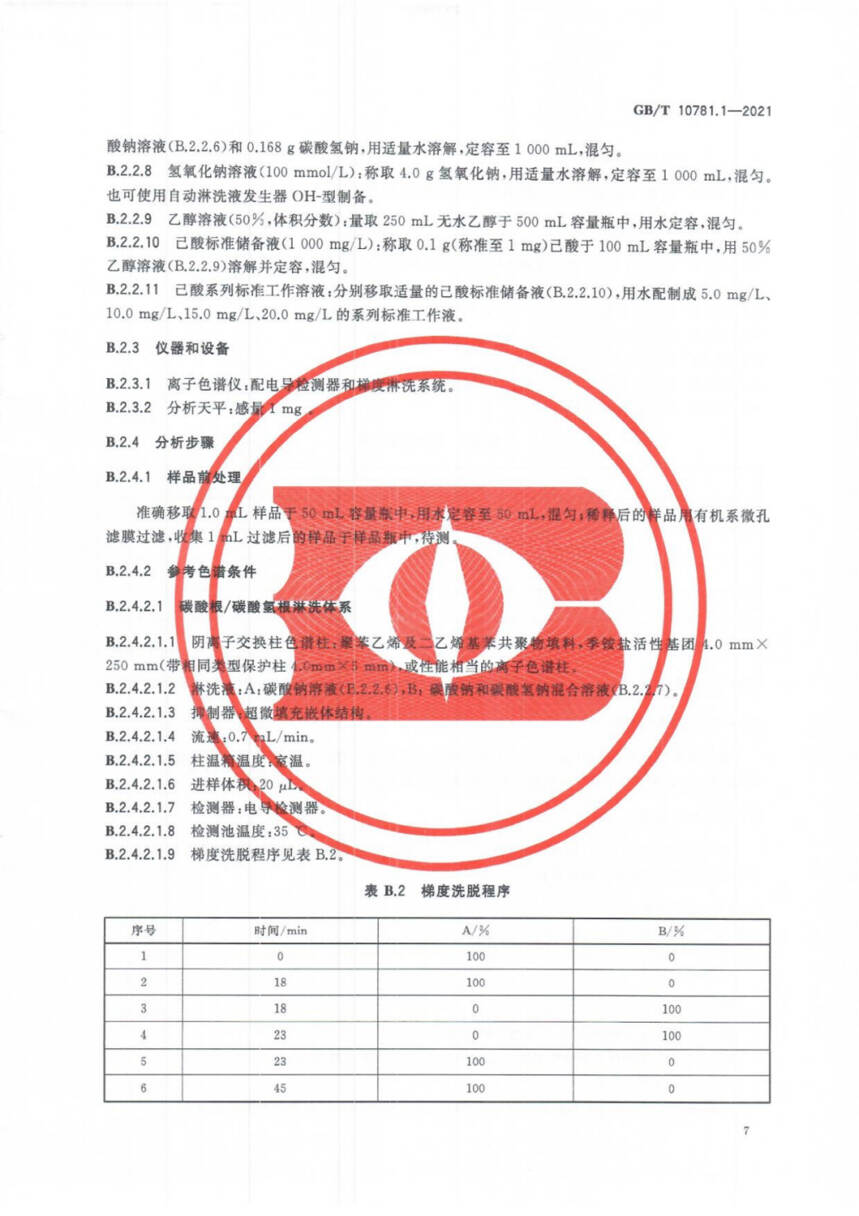 最新配制酒國家標準公布實施
