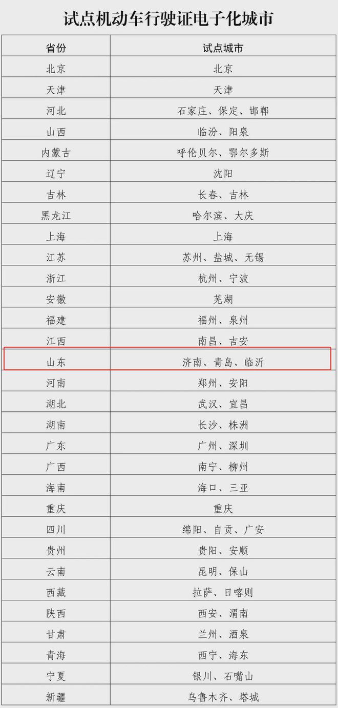 2024新奧精準大眾網,執行驗證計劃_XEK58.358安全版