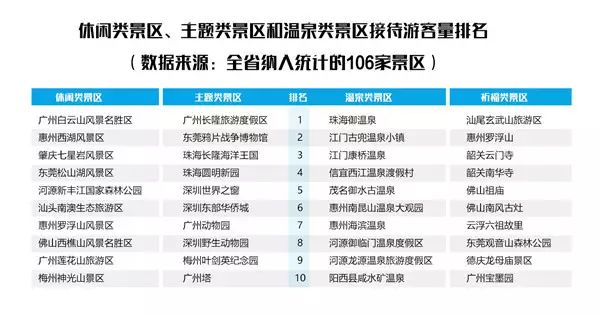 廣東八二站最齊全6合彩,數(shù)據(jù)引導(dǎo)設(shè)計方法_UJN83.829趣味版