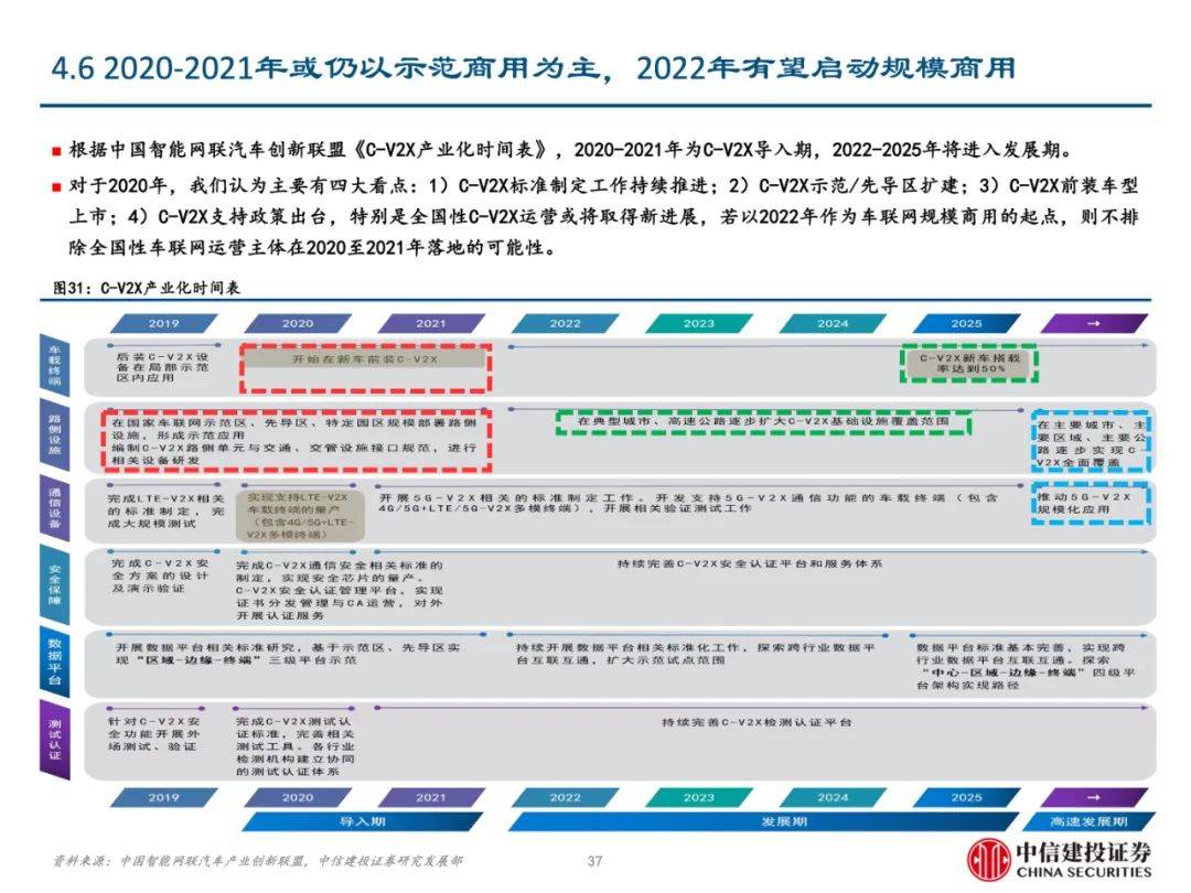 2024正版資料免費公開,多元化診斷解決_YGZ9.828同步版