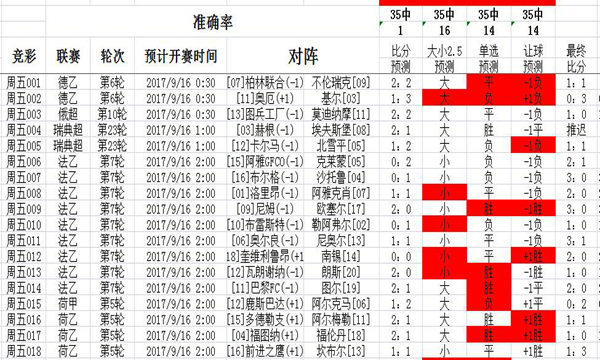 港彩二四六天天好資料,數據管理策略_WFD9.367觸感版