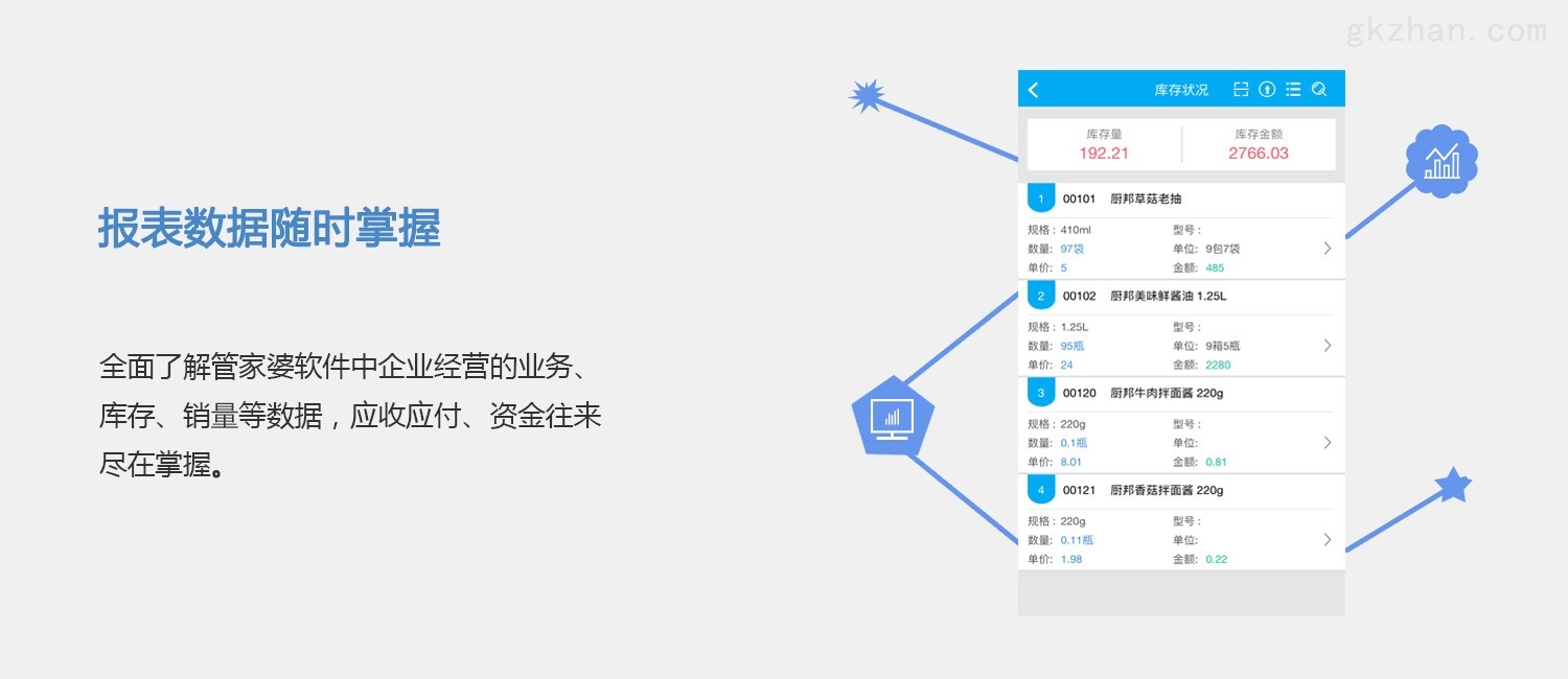 7777788888管家婆網一,實證分析詳細枕_ZMS58.423父母版