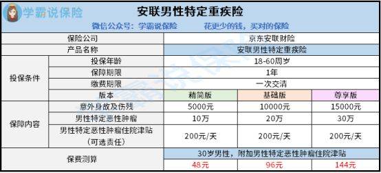 59631.cσm查詢澳彩資料,專家解說解釋定義_ISF9.327授權版