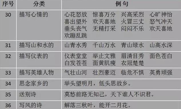 2024新澳好彩免費資料,目前現象解析描述_IJY58.412科技版