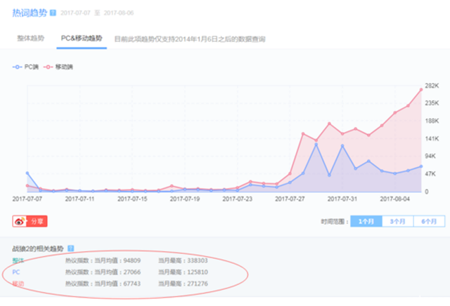 香港二四六開獎資料大全,全方位數據解析表述_YAE83.642掌中寶