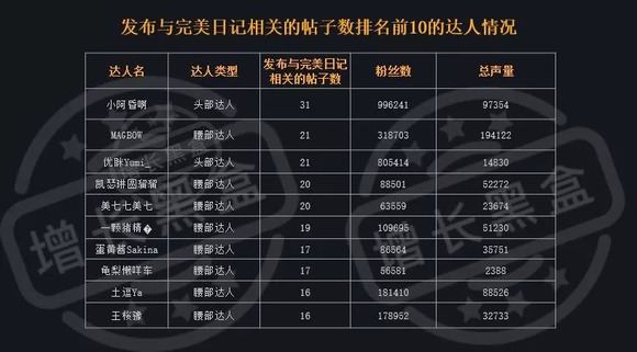 曾道道人資料免費大全,最新數據挖解釋明_ENV9.497閃電版