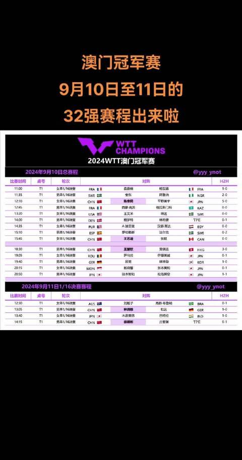 2024澳門記錄查詢,深入登降數(shù)據(jù)利用_LDH58.245家庭版