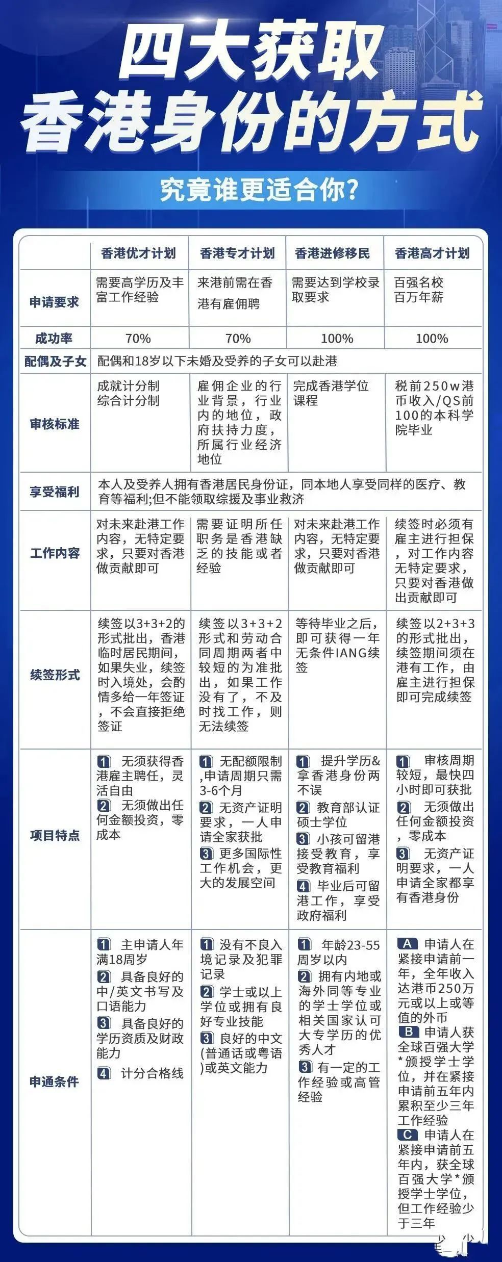 香港最快最準費資料2017,專業解讀方案實施_PVR9.903風尚版