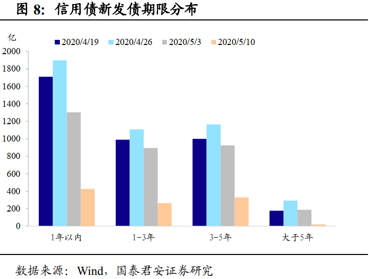 輕質建筑材料制造 第409頁