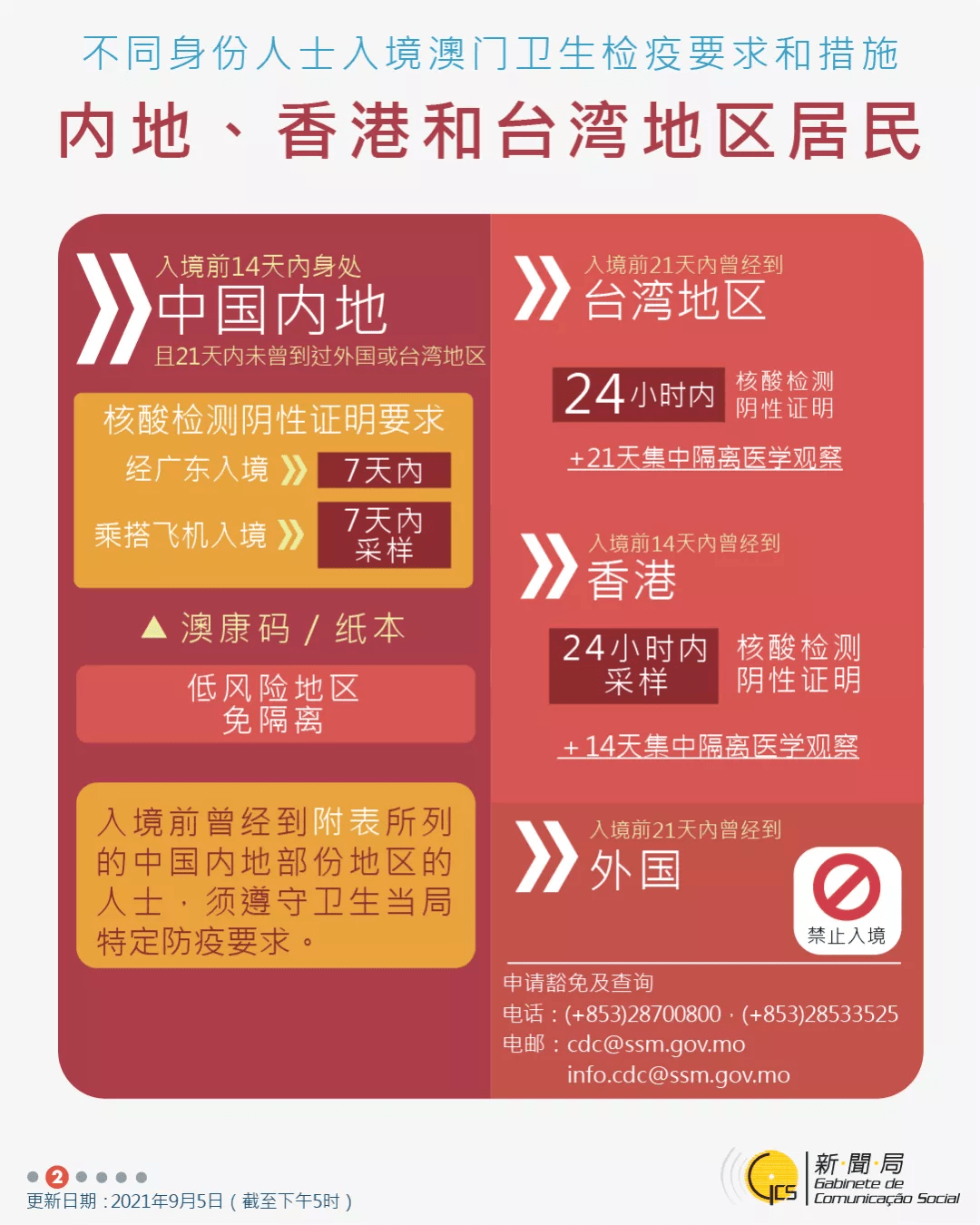 2024新澳門管家婆資料,策略優化計劃_PAH9.510硬件版