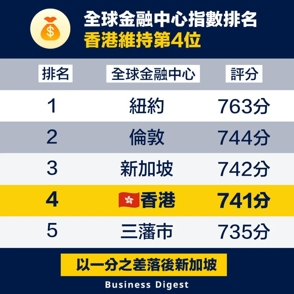 香港掛牌免費資料香港掛牌,時代變革評估_BKN83.374移動版
