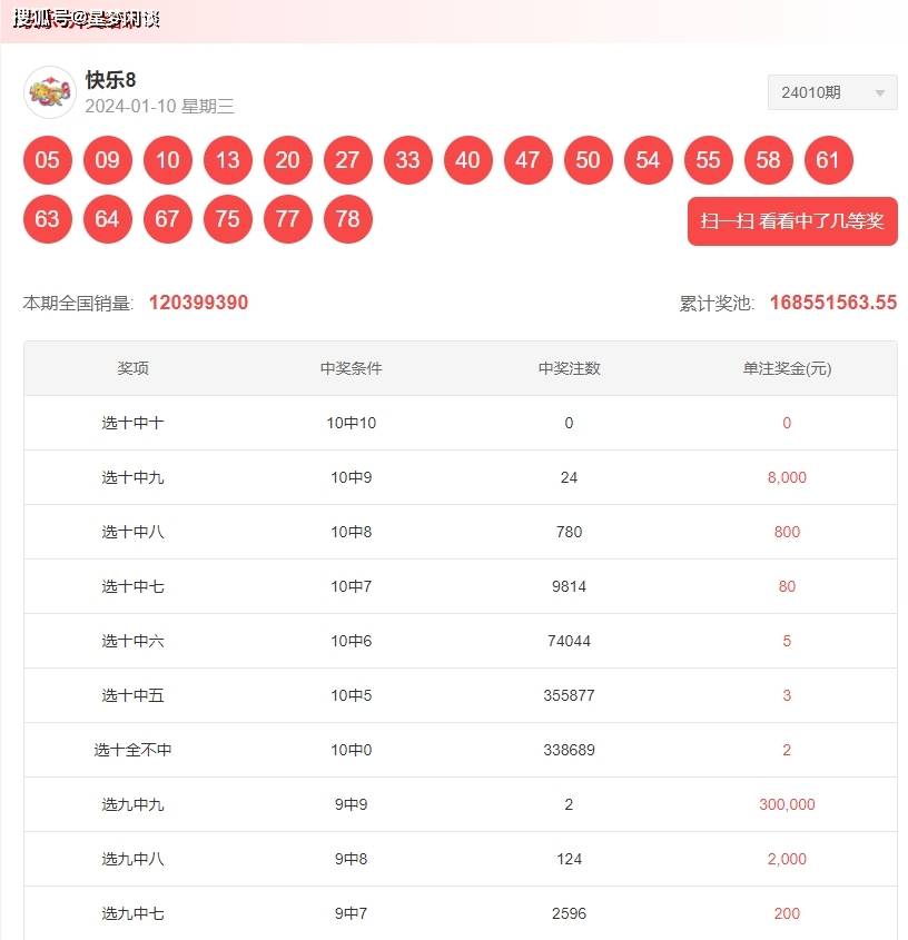 494949今晚開獎結果號碼,實證分析細明數據_ZLB9.426按需版