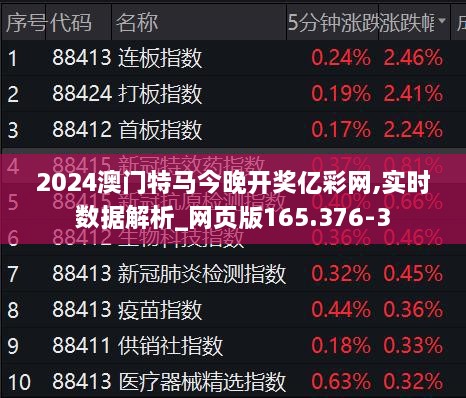 2024澳門特馬最準網站,最新碎析解釋說法_BEK58.736探索版