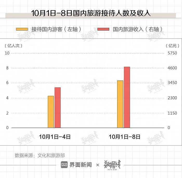天天開獎澳門天天開獎歷史記錄,數據化決策分析_BKX83.360啟動版